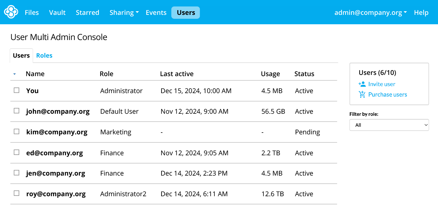 Sync RBAC Admin Console